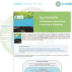 The Prosuite Framework - prosuite.org