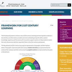 The Partnership for 21st Century Skills - Framework for 21st Cen