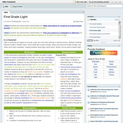 OKSci Framework [licensed for non-commercial use only] / First Grade Light