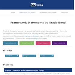 Framework Statements - tech literacy expectations by grade