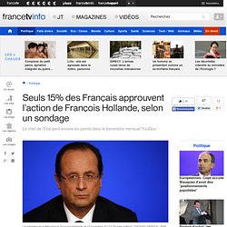 Seuls 15% des Français approuvent l'action de François Hollande, selon un sondage