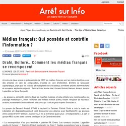 Médias français: Qui possède et contrôle l’information
