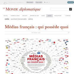 Médias français : qui possède quoi (à jour) (Le Monde diplomatique, décembre 2016)