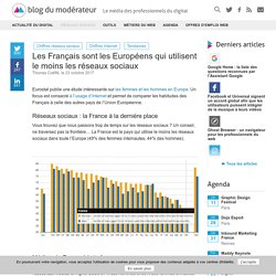 Les Français sont les Européens qui utilisent le moins les réseaux sociaux