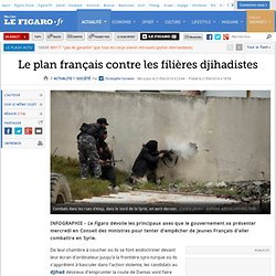 Le plan français contre les filières djihadistes