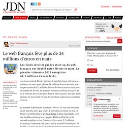 Le web français lève plus de 24 millions d'euros en mars