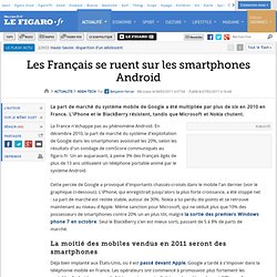 High-Tech : Android réussit une percée éclair en France