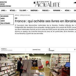 France : qui achète ses livres en librairie ?