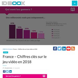 France – Chiffres clés sur le jeu vidéo en 2018