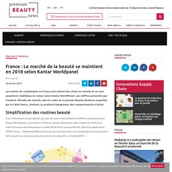 France : Le marché de la beauté se maintient en 2018 selon Kantar Worldpanel