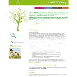 France - WWOOF World Wide Opportunities on Organic Farms (France)