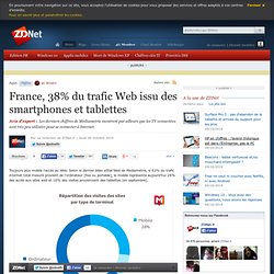 France, 38% du trafic Web issu des smartphones et tablettes