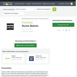 Franchise Roche Bobois : ouvrir un magasin Roche Bobois en franchisé