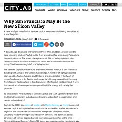Why San Francisco May Be the New Silicon Valley
