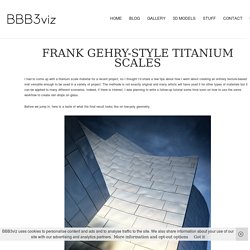 Frank Gehry-style titanium scales – BBB3viz