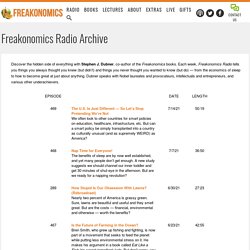 Radio Archive - Freakonomics Freakonomics