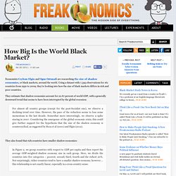 How Big Is the World Black Market?
