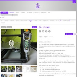 Free 3D printer file Pi - iP Cam
