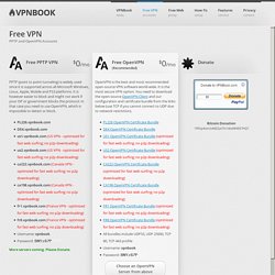 100% Free PPTP and OpenVPN Service