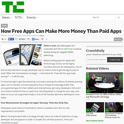 How Free Apps Can Make More Money Than Paid Apps
