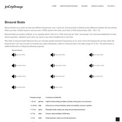Binaural Beat MP3 Files For Meditation