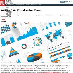 10 Free Data Visualization Tools