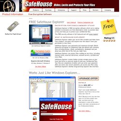 Free Encryption Software