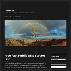 Free Fast Public DNS Servers List