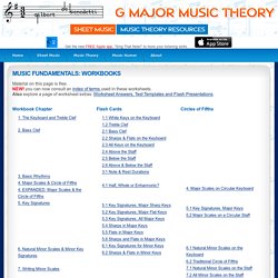 Free Music Theory Worksheets! - StumbleUpon