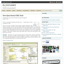 Free Open Source UML Tools