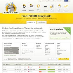 Free Proxy Lists - IP and Port Lists