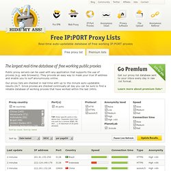 Free Proxy List - Public Proxy Servers (IP PORT) - Hide My Ass!