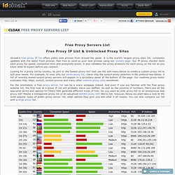 Idcloak - Free Proxy Servers List