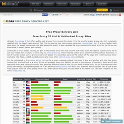 Free Proxy Servers List