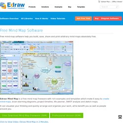 Free Mind Map Software, Edraw Mind Map Freeware