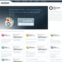 Download Altova Software