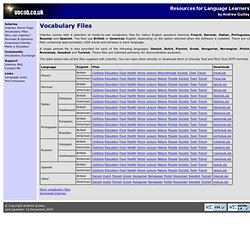 Vocab Files