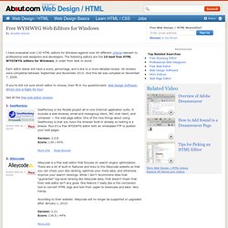 Free WYSIWYG HTML Editors for Windows
