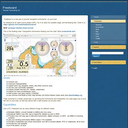 Freeboard [MeshCMS]