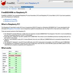 arm/Raspberry Pi - FreeBSD Wiki