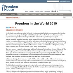 Freedom in the World 2010