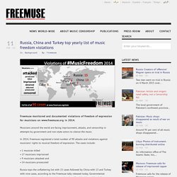 Russia, China and Turkey top yearly list of music freedom violations