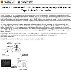 Freehand 3D Ultrasound using optical Shape Tape to track the probe