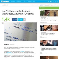 Do Freelancers Do Best on WordPress, Drupal or Joomla?