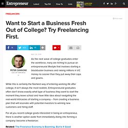 Want to Start a Business Fresh Out of College? Try Freelancing First.