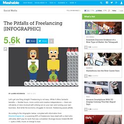 The Pitfalls of Freelancing