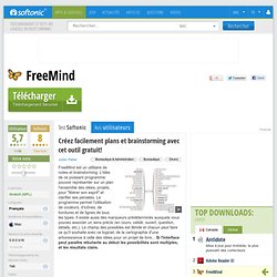 FreeMind (Mac) - Télécharger