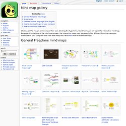 Mind map gallery