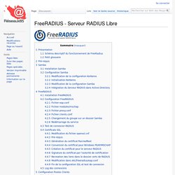 FreeRADIUS - Serveur RADIUS Libre — Wiki des Responsables Techniques du 85