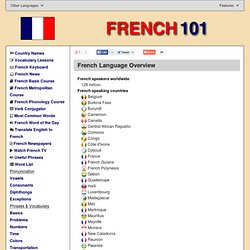 Learn French online for FREE!